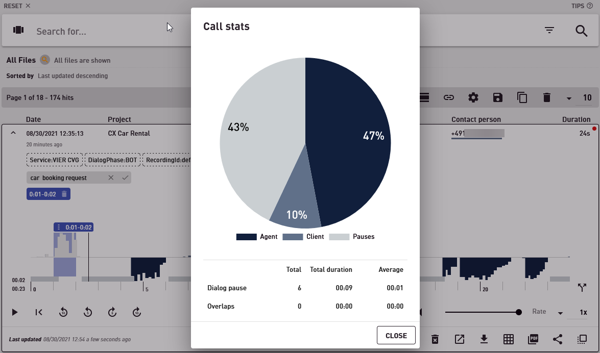 link VIER Interaction Analytics