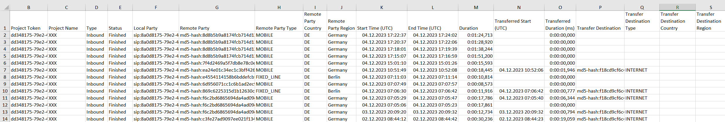 Anonymized phone numbers and enhanced caller and destination phone number information in Excel export of dialogs