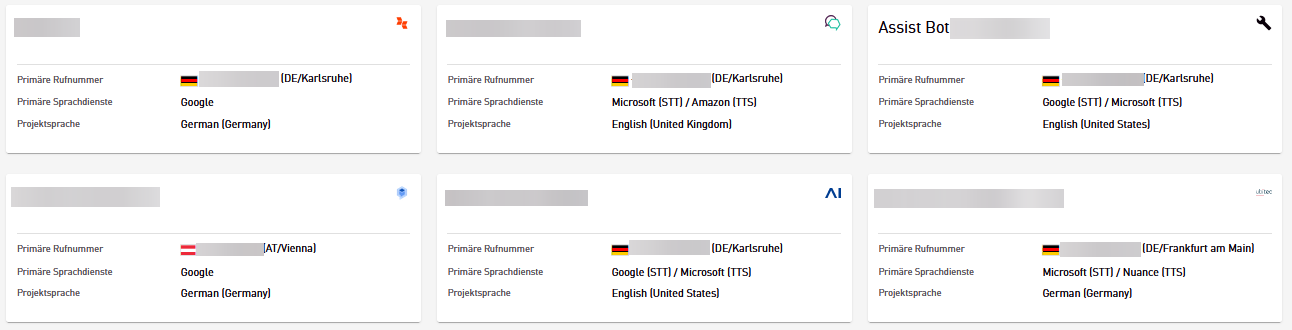 Displaying the used Conversational AIs in Project Overview